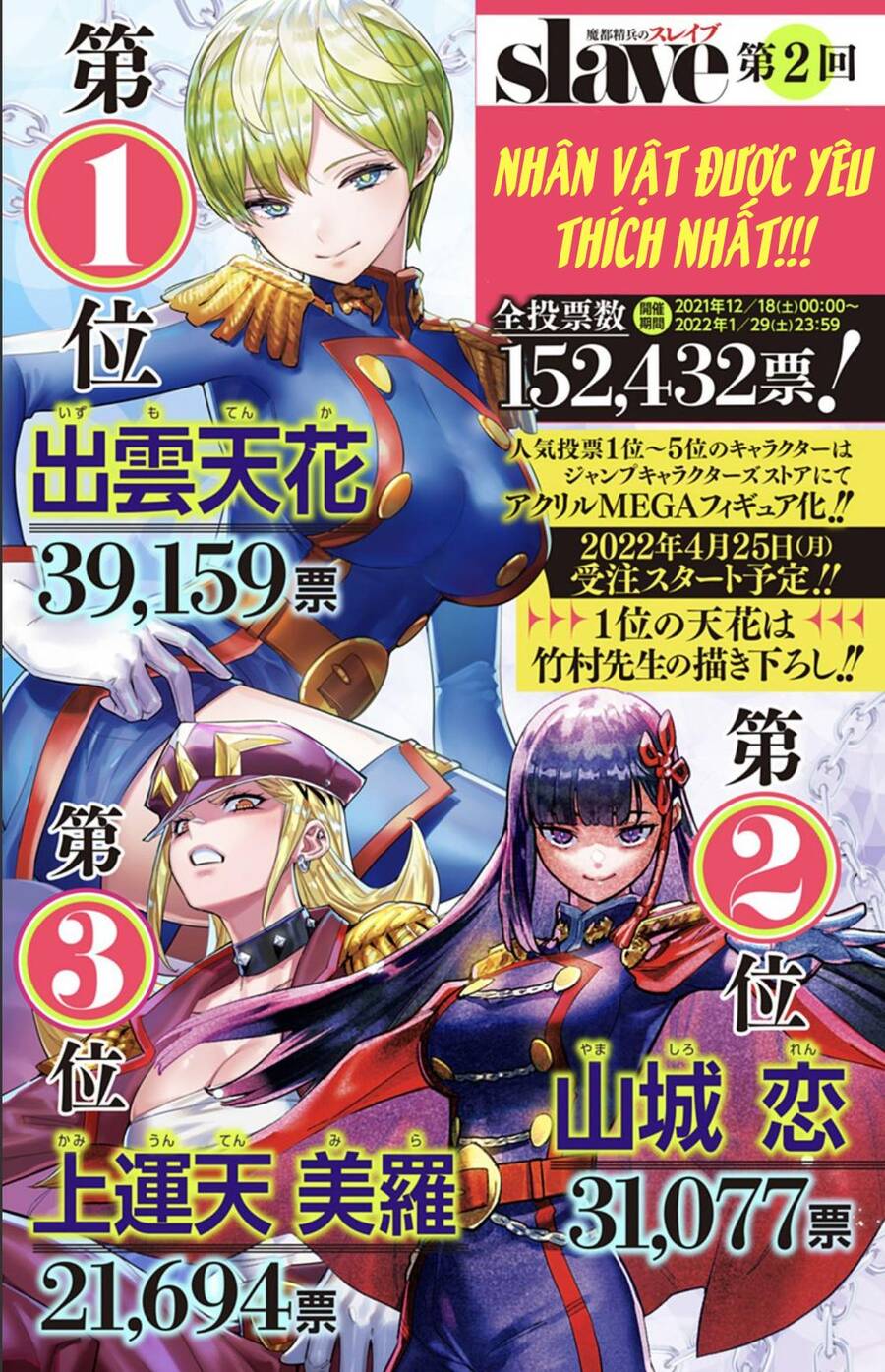 Demon Slave Chap 80 - Next Chap 79