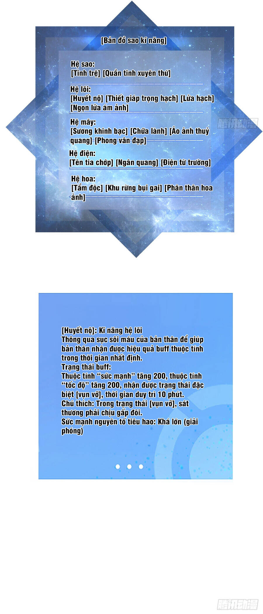 Ta Dùng Hệ Thống Đỉnh Cấp Đúc Lại Thế Giới Chap 38 - Next Chap 37