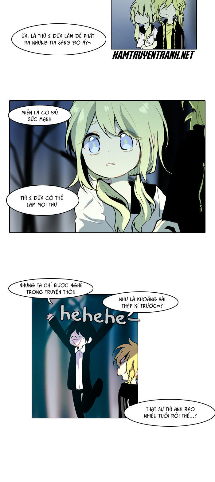 End & Save Chap 10 - Next Chap 9