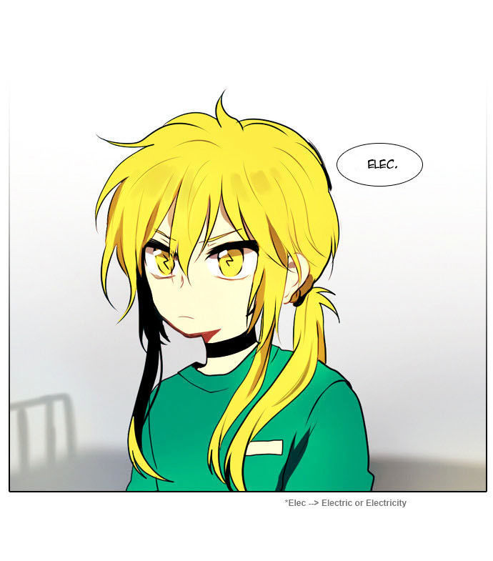 End &amp; Save [Chap 1.1-45]