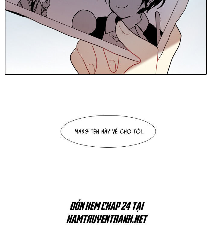 End & Save Chap 23 - Next Chap 22