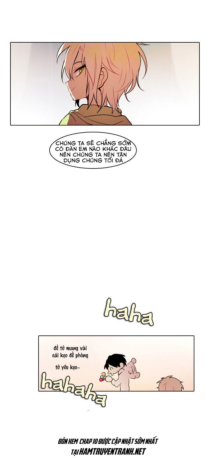 End & Save Chap 9 - Next Chap 8