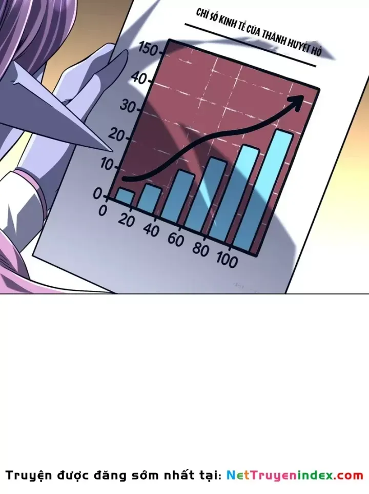 Bắt Đầu Với Trăm Vạn Minh Tệ Chap 286 - Next Chap 285