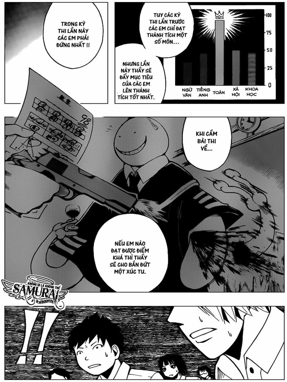 Lớp Học Ám Sát Chap 50 - Next Chap 49