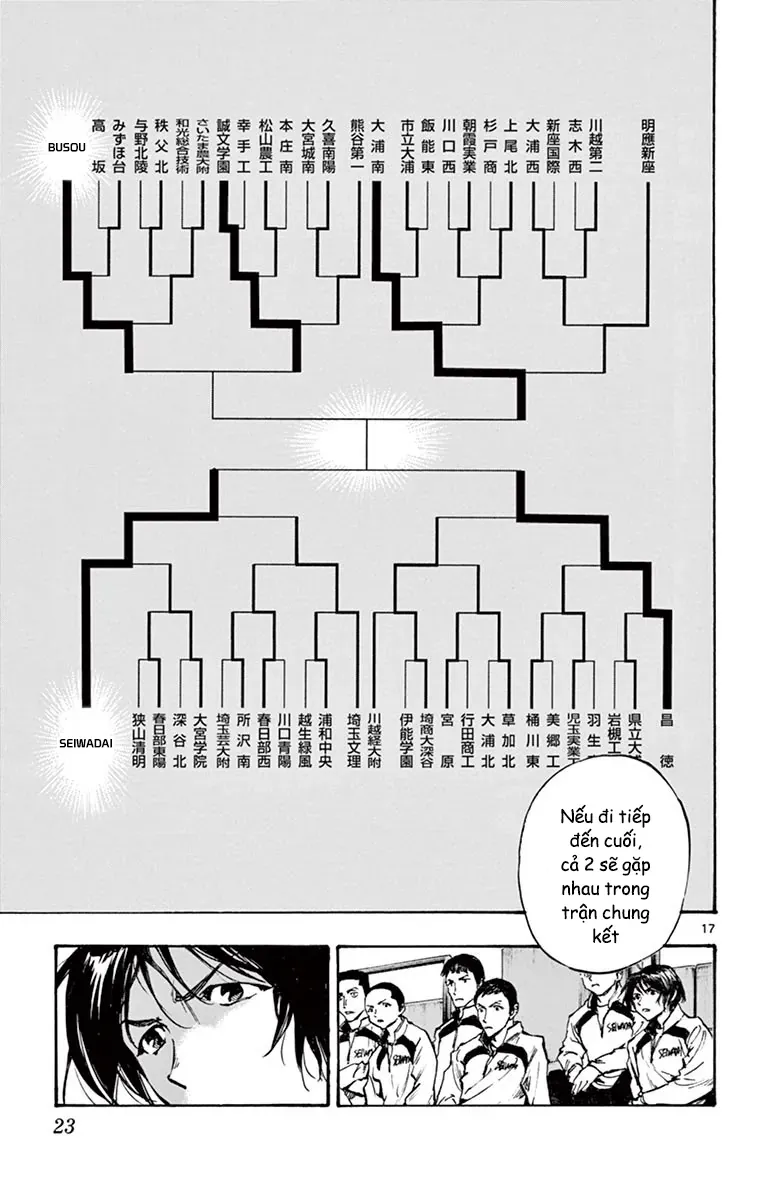 Be Blues! - Ao Ni Nare Chap 228 - Next Chap 227