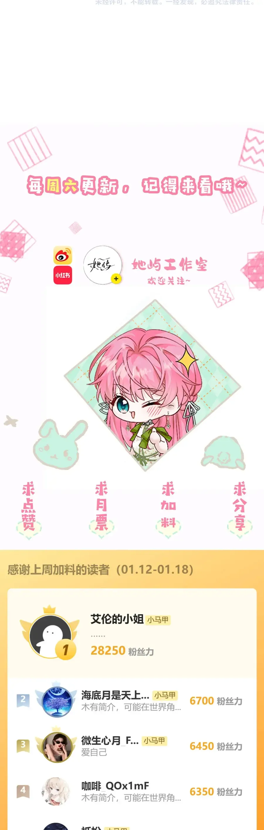 Xuyên Thành Tiểu Muội Của Đại Lão Giấu Mặt Chap 97 - Next Chap 96