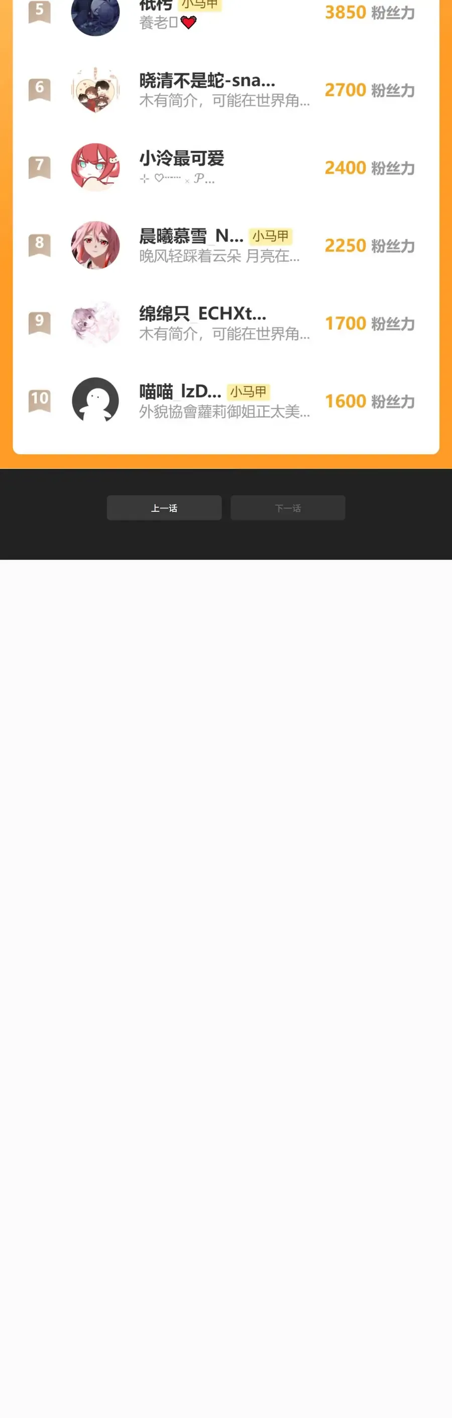 Xuyên Thành Tiểu Muội Của Đại Lão Giấu Mặt Chap 97 - Next Chap 96