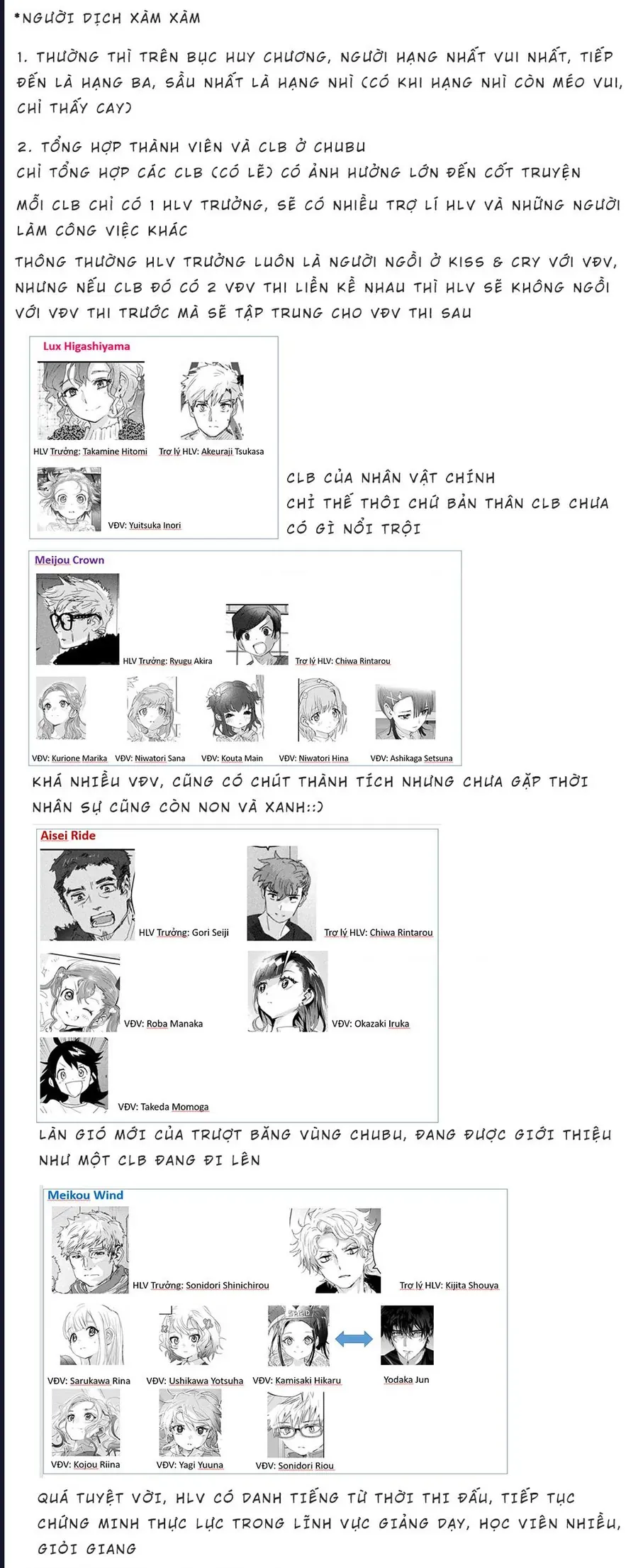 Medalist Chap 21 - Next Chap 20