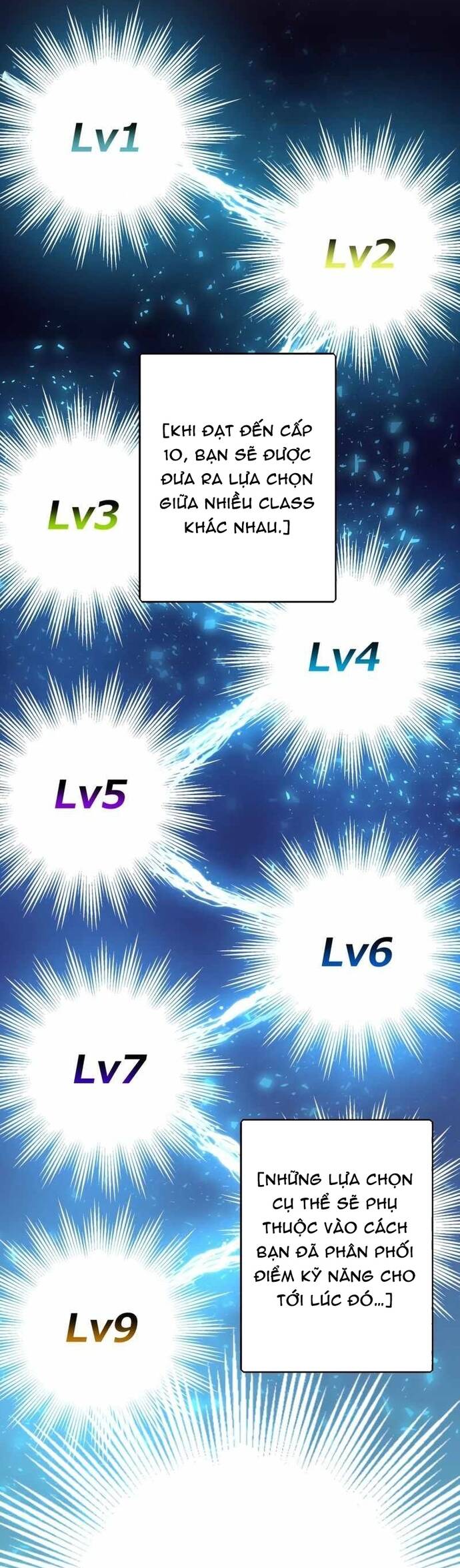 Game Thủ Tái Xuất Trọng Lực Vô Song [Chap 71-72]