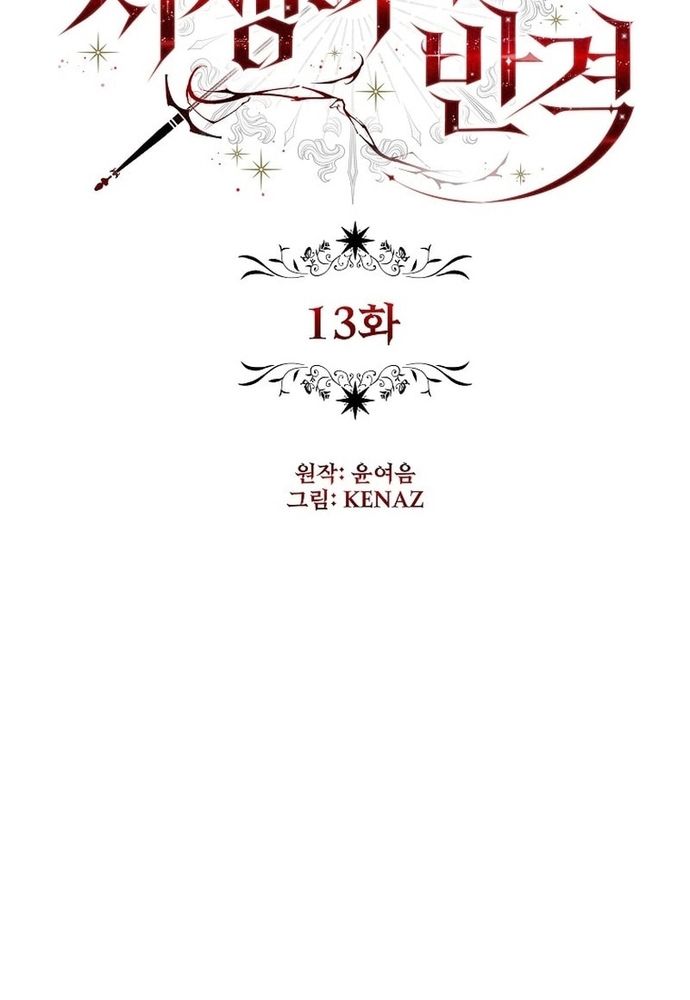 Thiếu Nữ Bị Ruồng Bỏ: Kế Hoạch Báo Thù Của Gia Tộc Pháp Sư Chap 13 - Next Chap 12