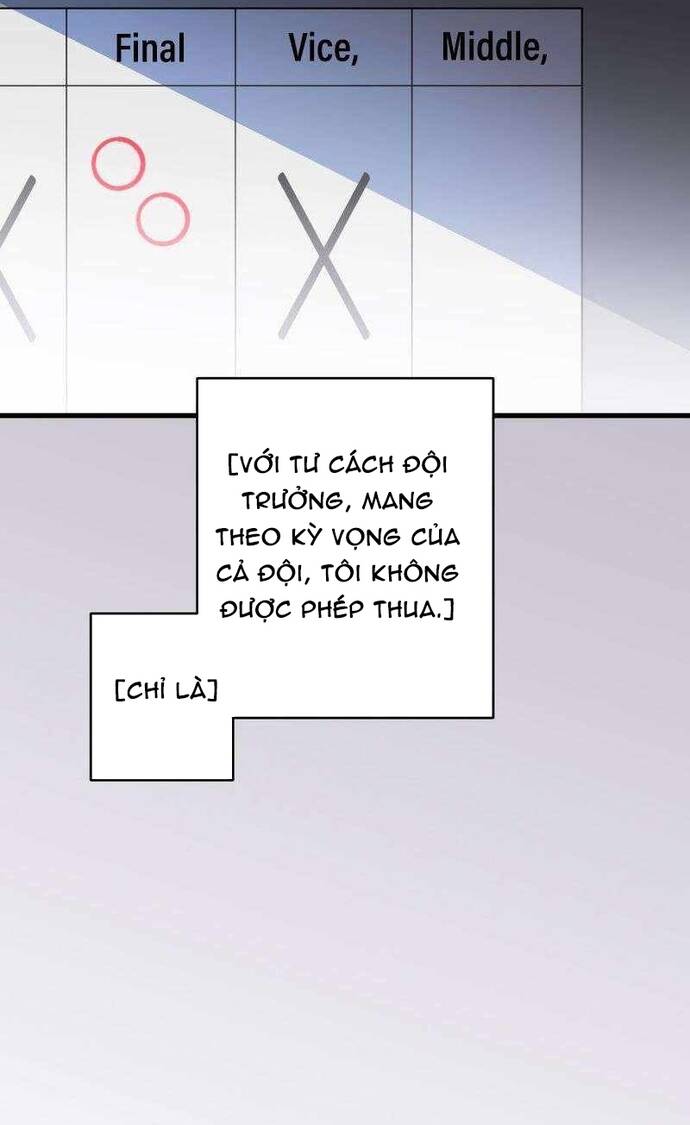 Game Thủ Tái Xuất Trọng Lực Vô Song [Chap 73-80]