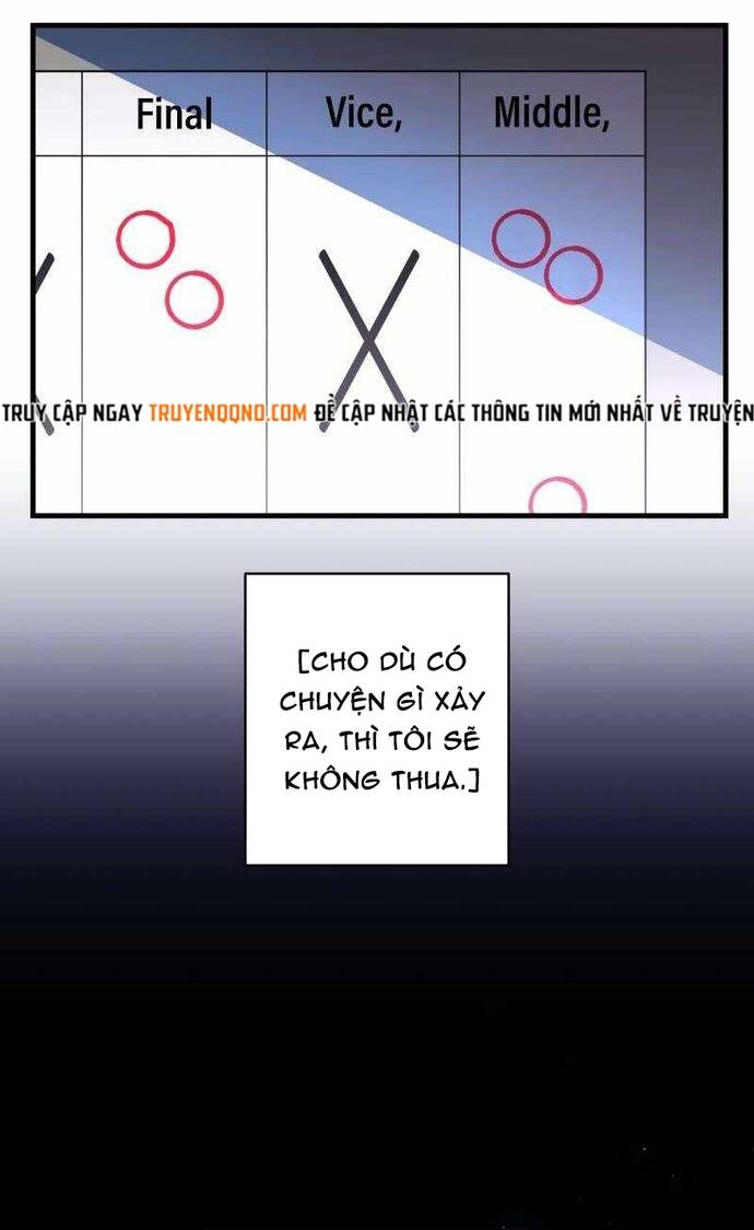 Game Thủ Tái Xuất Trọng Lực Vô Song [Chap 73-80]