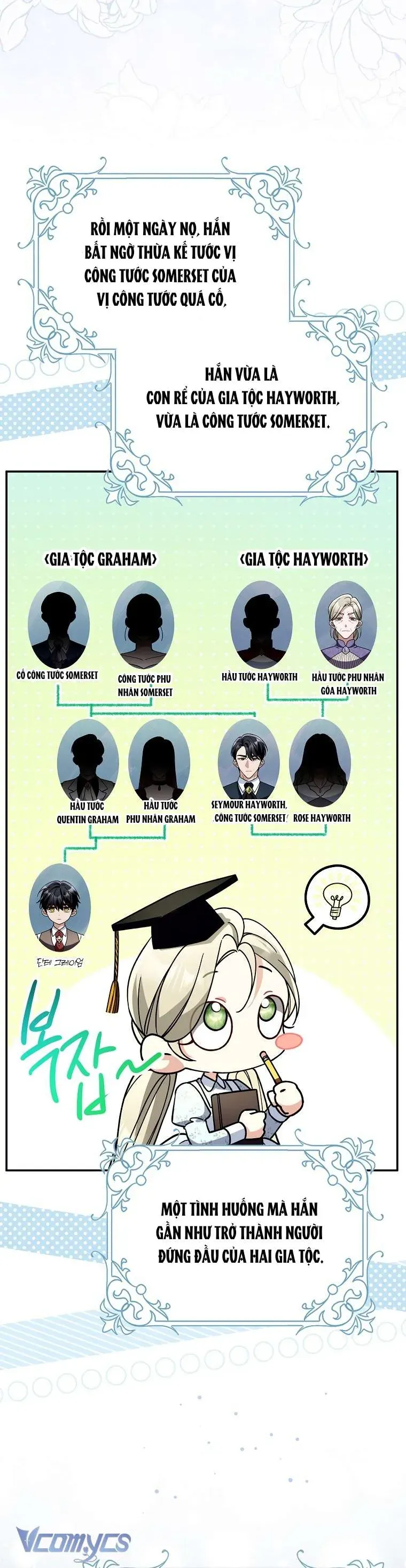 Trở Thành Người Trong Gia Đình Công Tước Đứng Sau Mọi Chuyện Chap 2 - Next Chap 1