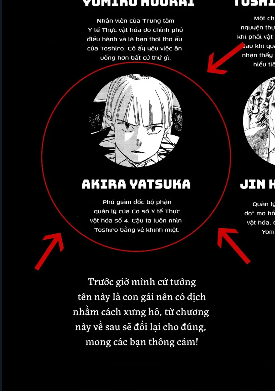 Đêm Của Kẻ Khờ Chap 36 - Next Chap 35