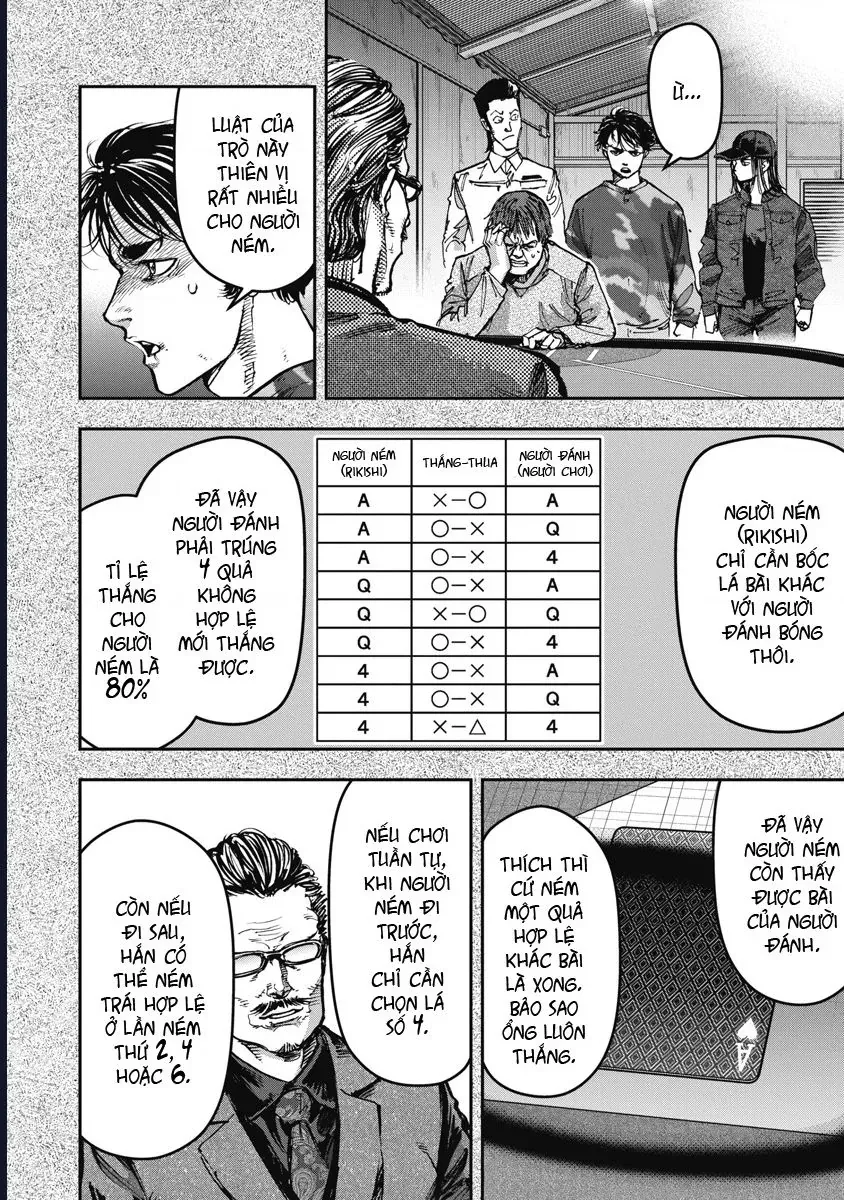 Bakuchi Gui Chap 60 - Next Chap 59