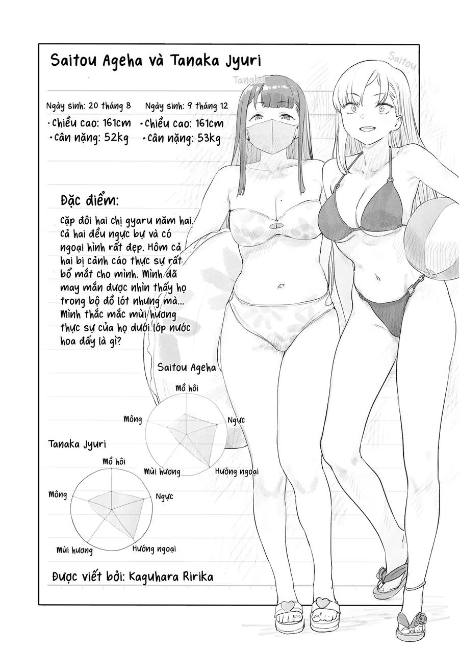 Ghi Chú Về Sở Thích Kỳ Quái Của Kaguhara Chap 12.5 - Next Chap 12