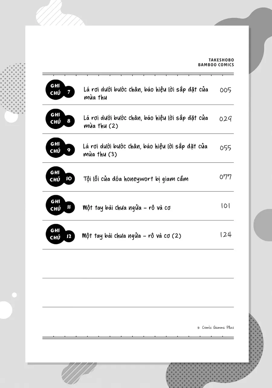 Ghi Chú Về Sở Thích Kỳ Quái Của Kaguhara Chap 7 - Next Chap 6.5