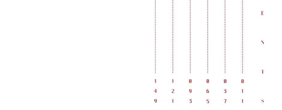 Dorohedoro Chap 7 - Next Chap 6.5