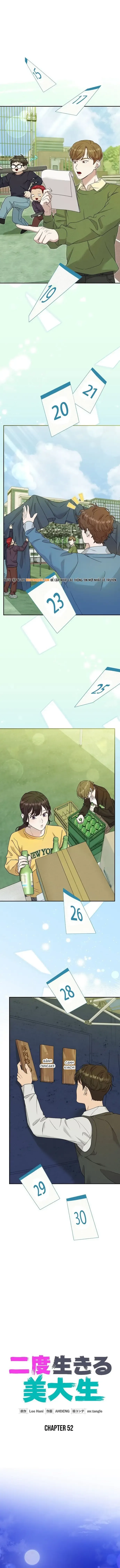 Sự Tái Sinh Của Nhà Thiết Kế Tài Ba Chap 52 - Next Chap 51