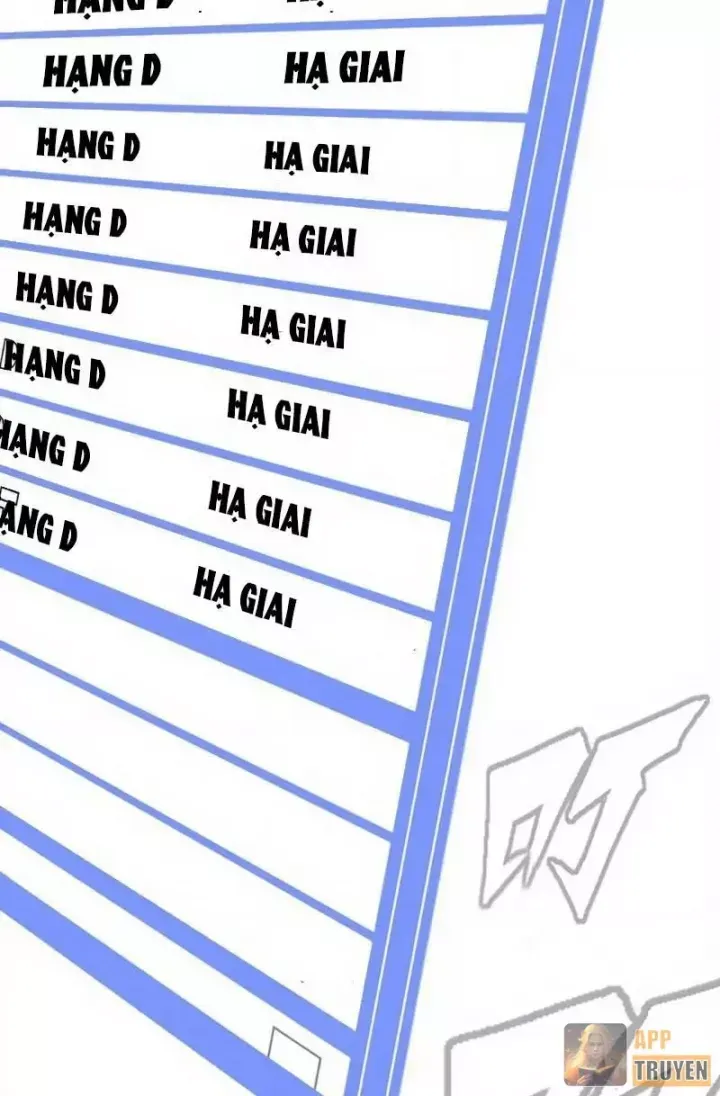 Bạo Thực Giả Chap 13 - Next Chap 12