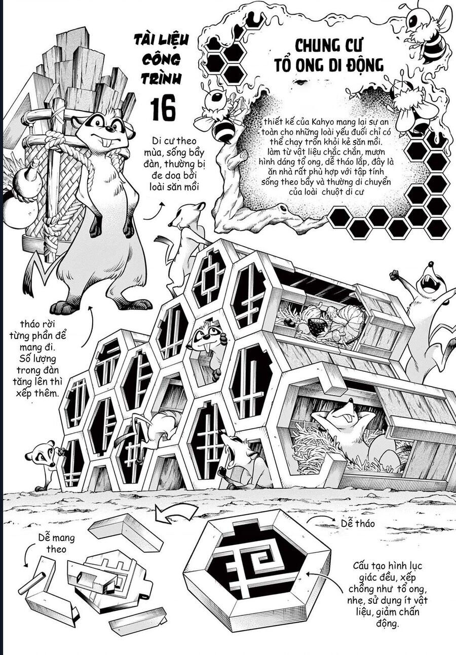 Soara và ngôi nhà cho quái vật Chap 31 - Next Chap 30