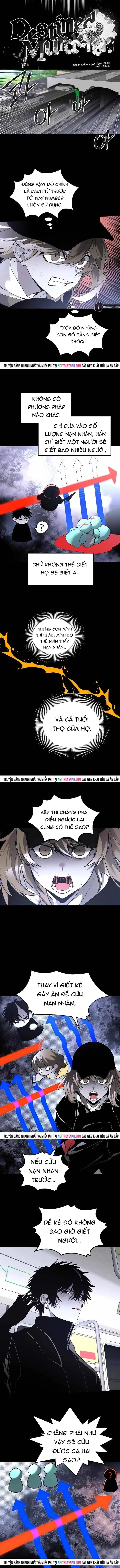 Cỗ Máy Dự Báo Sát Nhân [Chap 27-51]