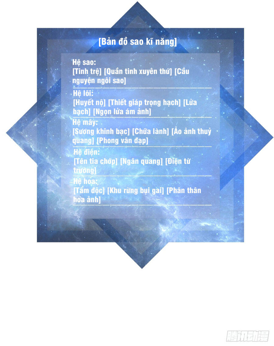 Ta Dùng Hệ Thống Đỉnh Cấp Đúc Lại Thế Giới Chương 40 - Trang 15