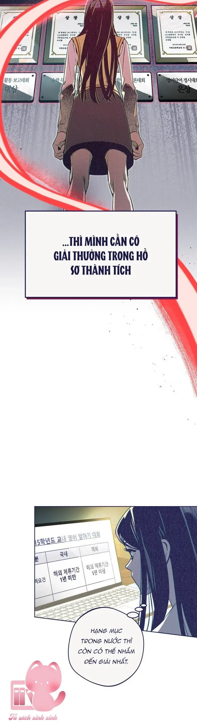 Trắc Nghiệm 4 Lựa Chọn