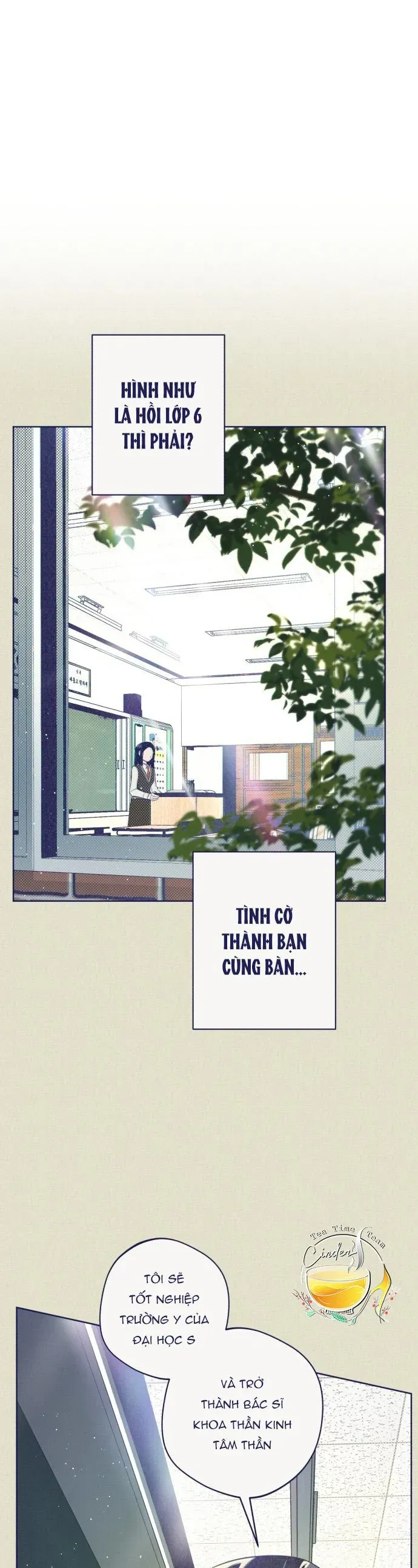 Trắc Nghiệm 4 Lựa Chọn