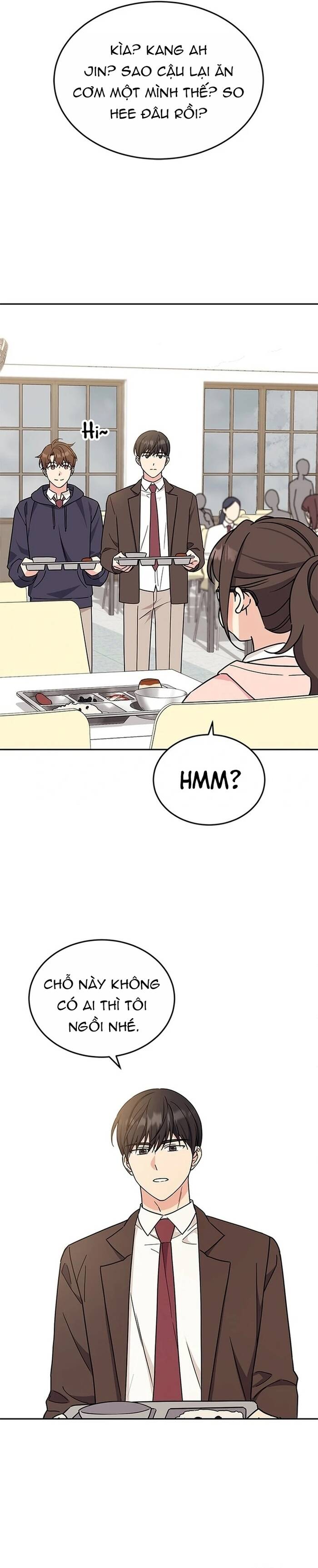 Hội Chứng Vịt Con Xấu Xí Chương 3 - Trang 11