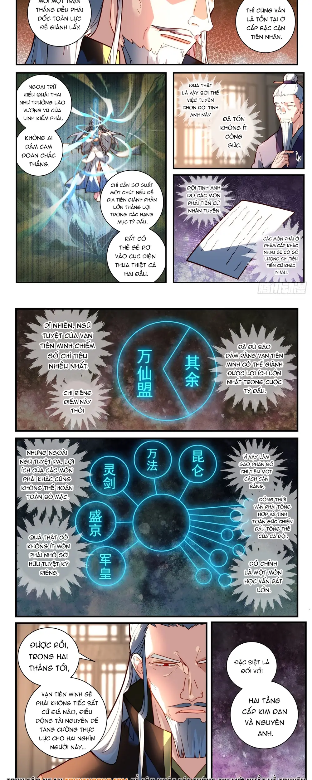 Nettruyen Truyện tranh online