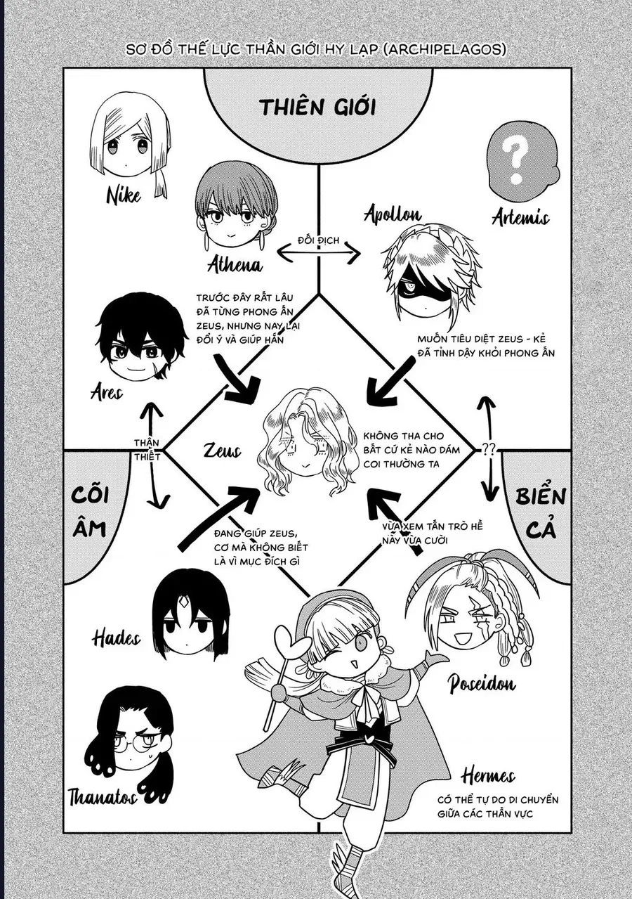 Zeus Thất Thế Và Đứa Trẻ Nô Lệ (Ochibure Zeus To Dourei No Ko) Chapter 14.1 ảnh số 6