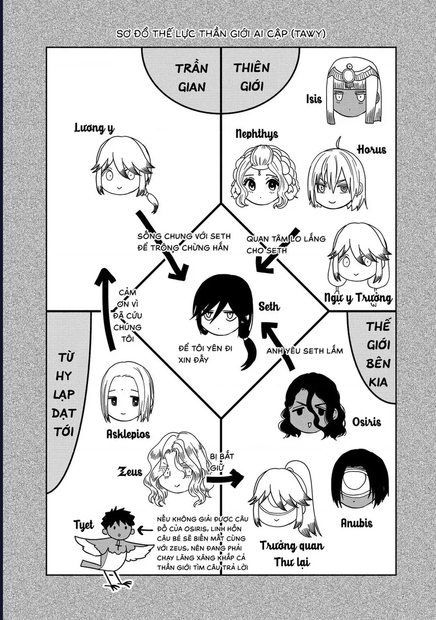 Zeus Thất Thế Và Đứa Trẻ Nô Lệ (Ochibure Zeus To Dourei No Ko) Chapter 14.1 ảnh số 7