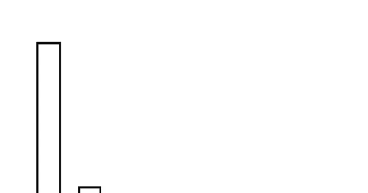 Thi Sơn Huyết Hải Chương 25 - Trang 98