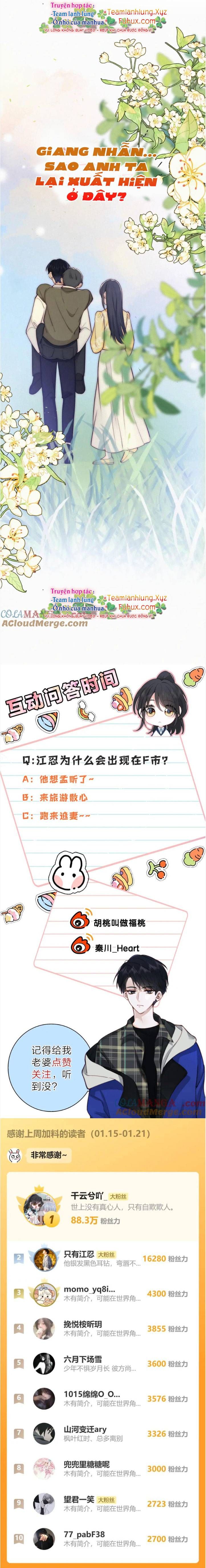 Trang 8 - Bá Vương Sủng Ái Cô Vợ Mù- Bệnh Yêu