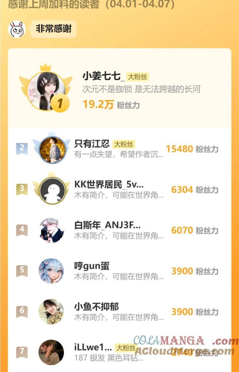 Trang 8 - Bá Vương Sủng Ái Cô Vợ Mù- Bệnh Yêu