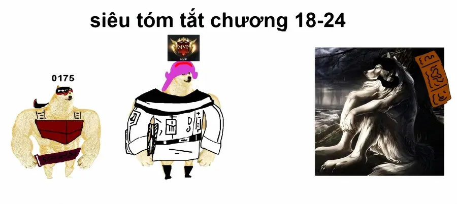 Hành Trình Diệt Quỷ Chương 24 - Trang 6