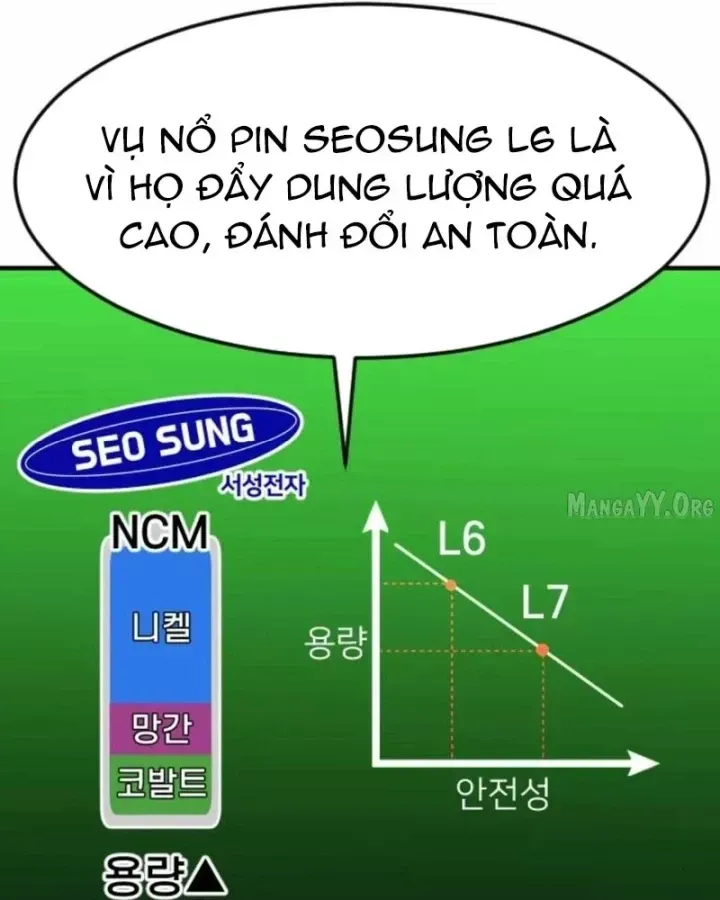 nha-dau-tu-nhin-thay-tuong-lai-135