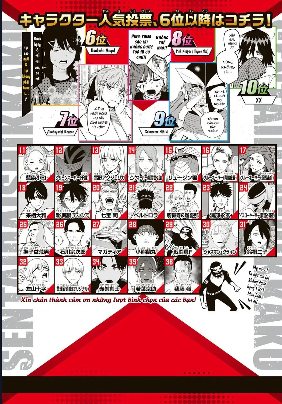 Chiến Đội Đại Thất Cách