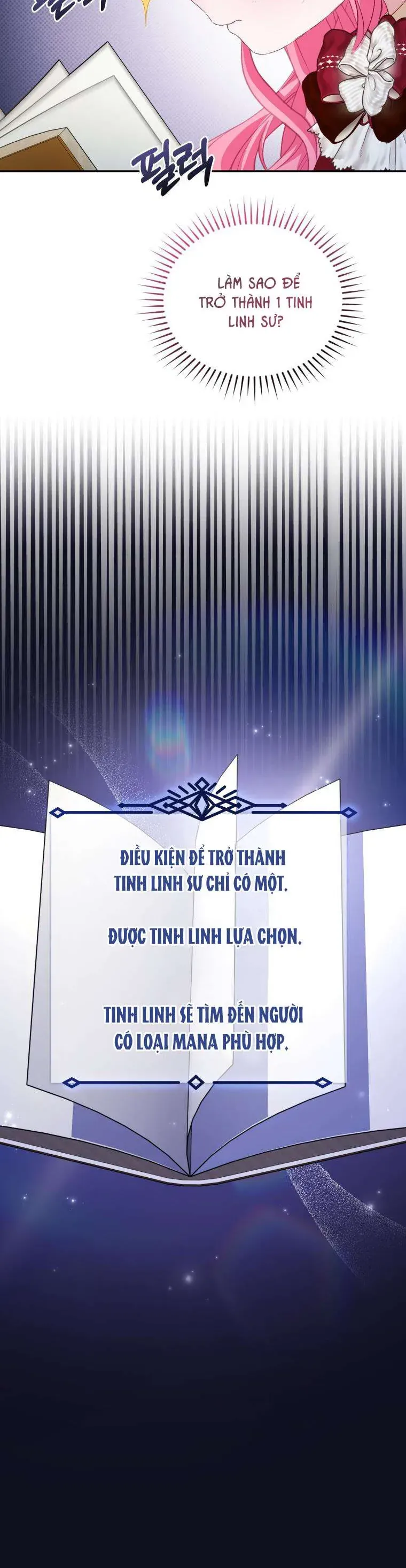 Tôi Là Người Duy Nhất Không Biết Ác Nữ Là Một Người Đàn Ông Chap 21 - Next Chap 20