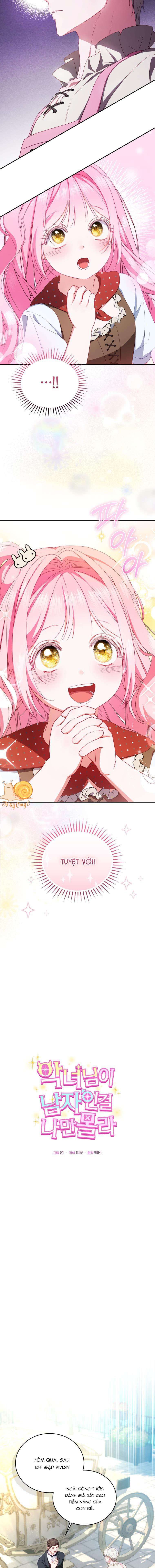 Tôi Là Người Duy Nhất Không Biết Ác Nữ Là Một Người Đàn Ông Chap 3 - Next Chap 2