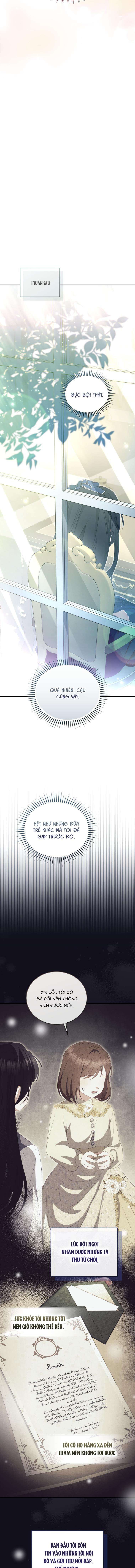 Tôi Là Người Duy Nhất Không Biết Ác Nữ Là Một Người Đàn Ông Chap 6 - Next Chap 5