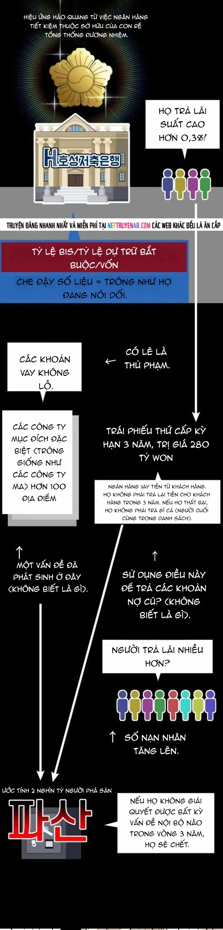 nha-dau-tu-nhin-thay-tuong-lai-36