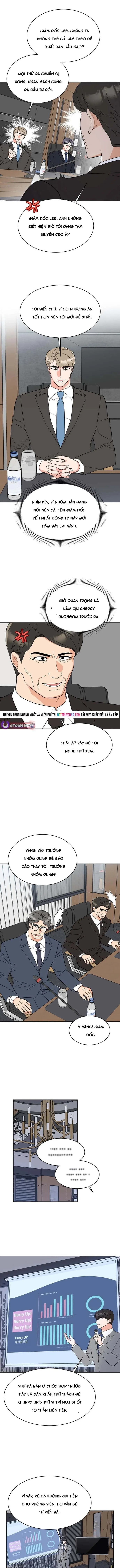 quan-ly-cap-cao-nhat-cua-nam-6