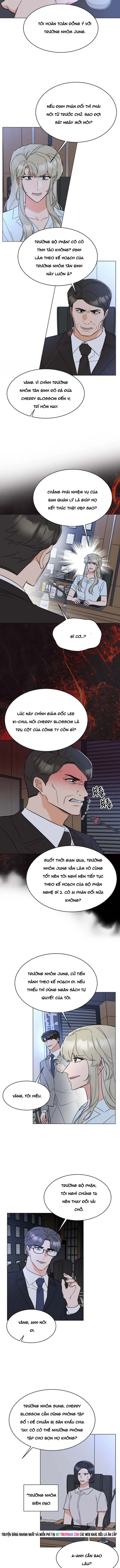 quan-ly-cap-cao-nhat-cua-nam-8