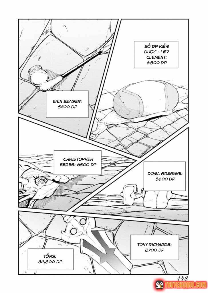 Luyện Kim Thuật Sư Bị Trục Xuất, Có Muốn Xây Dựng Hầm Ngục Mạnh Nhất Không? Chap 37 - Next Chap 38