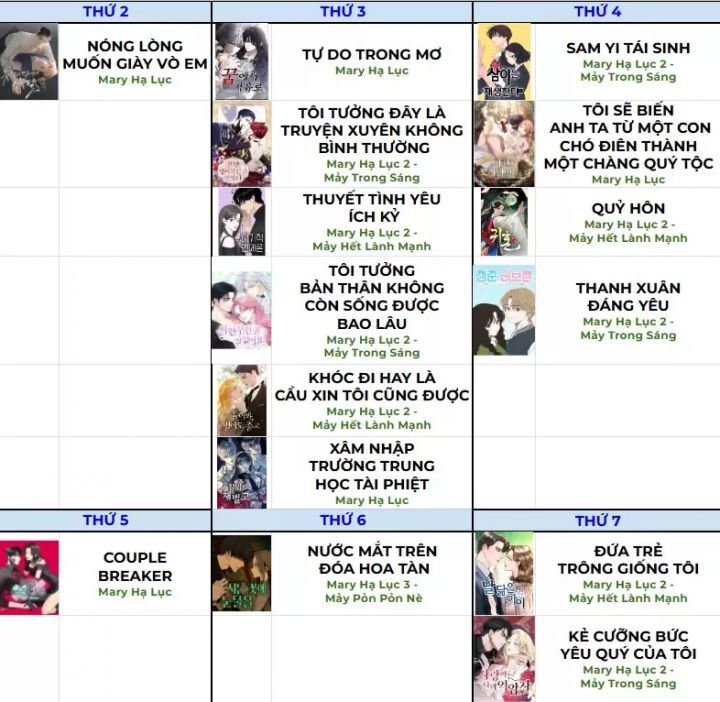 Xâm Nhập Vào Trường Trung Học Tài Phiệt! Chap 86 - Next Chap 85.2