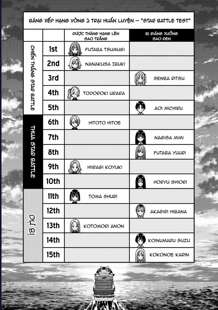 Idol X Idol Story! Chap 48 - Next Chap 49