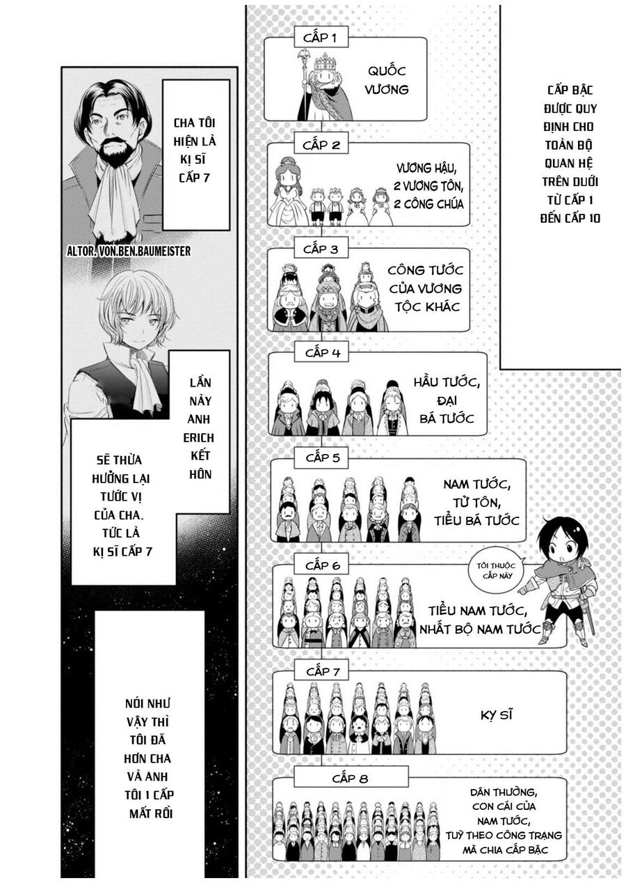 Con Trai Thứ 8, Đừng Đùa Nữa! Chương 12 - Trang 6