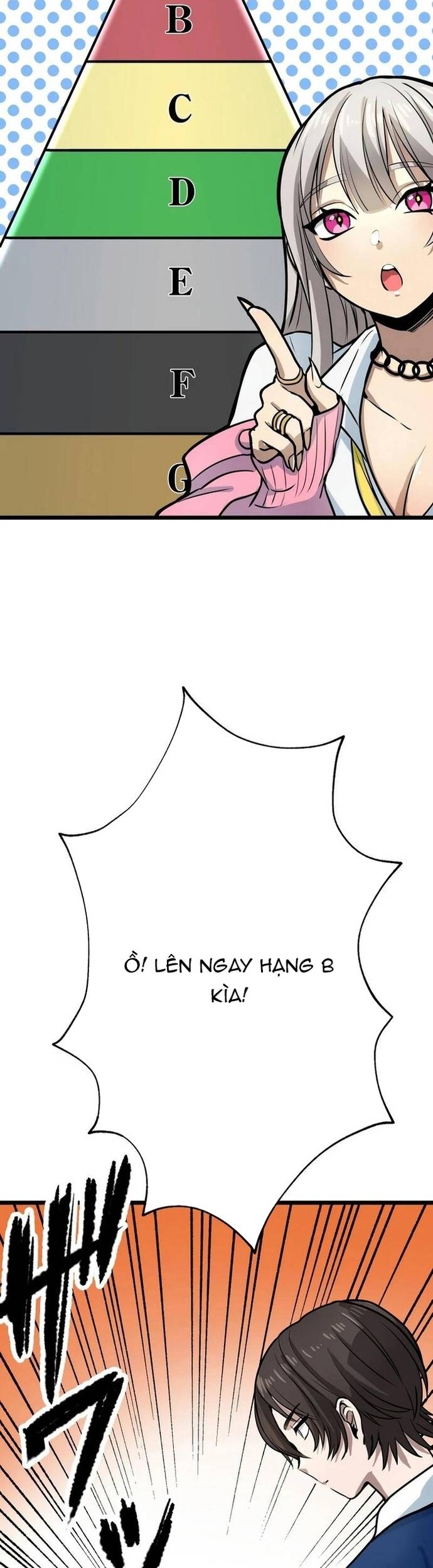 Yuusha Gakuen No Fukushuusei Chap 5 - Next Chap 6